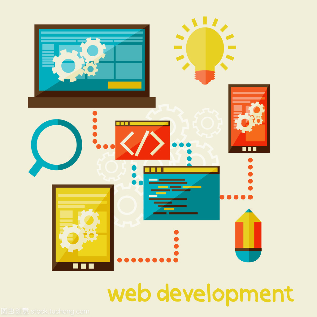 結(jié)構(gòu)性拆分與高效迭代 Web開發(fā)中的軟件設(shè)計(jì)與開發(fā)方法論